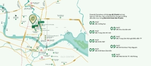 Khả năng kết nối từ vị trí Doji Hoa Động: Lợi thế chiến lược trong trung tâm phát triển mới