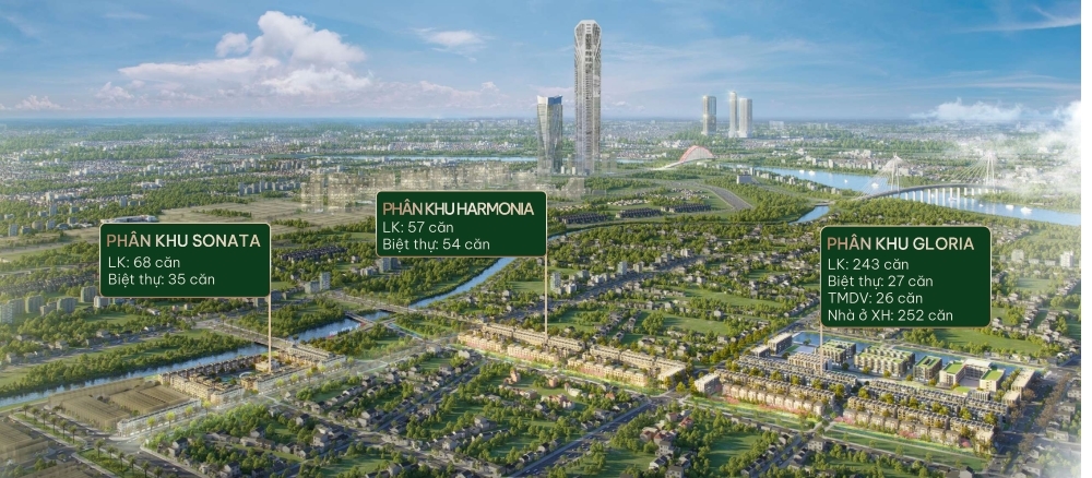 Pháp lý dự án Doji Hoa Động và hình thức sở hữu sản phẩm Pháp lý dự án Doji Hoa Động và hình thức sở hữu sản phẩm