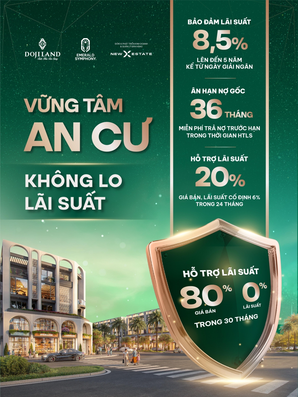 Chính sách bán hàng Doji Hoa Động 2026 - Giải pháp sở hữu bất động sản "0 áp lực tài chính"